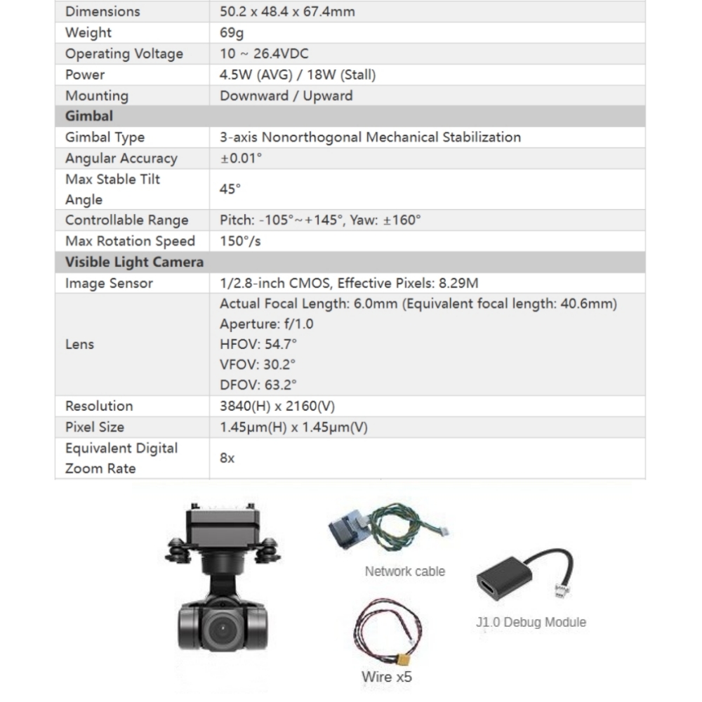 NCZOBOE Compatible con Red/UAR - Drone Gimbal 3 Axis reseña y precio
